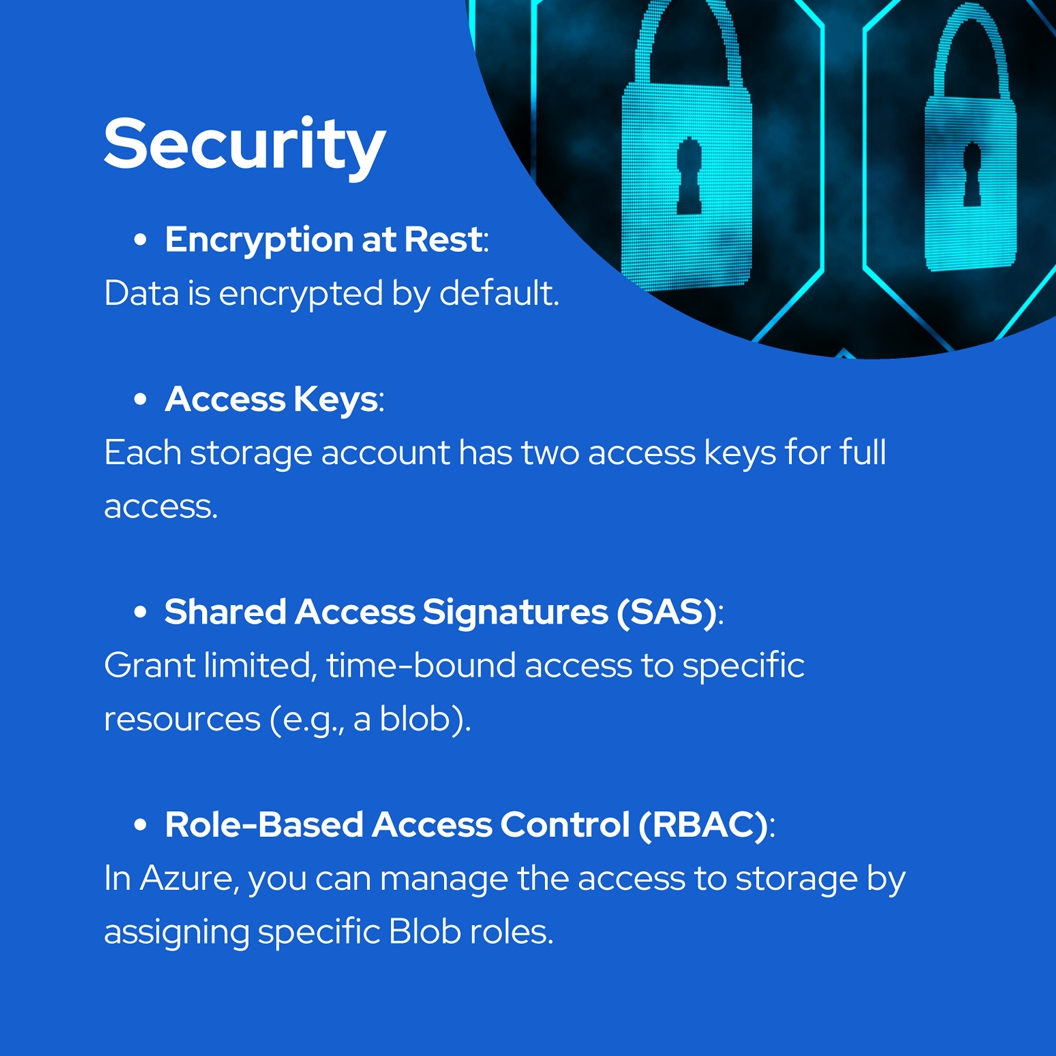 Azure Storage Security