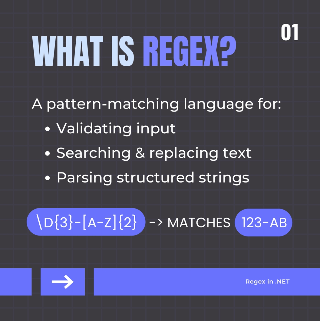 What is Regex