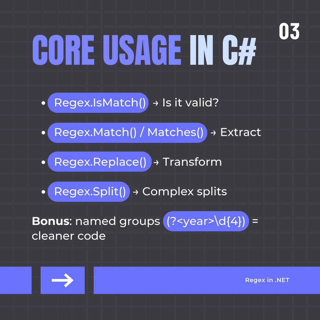 Core usage in C#