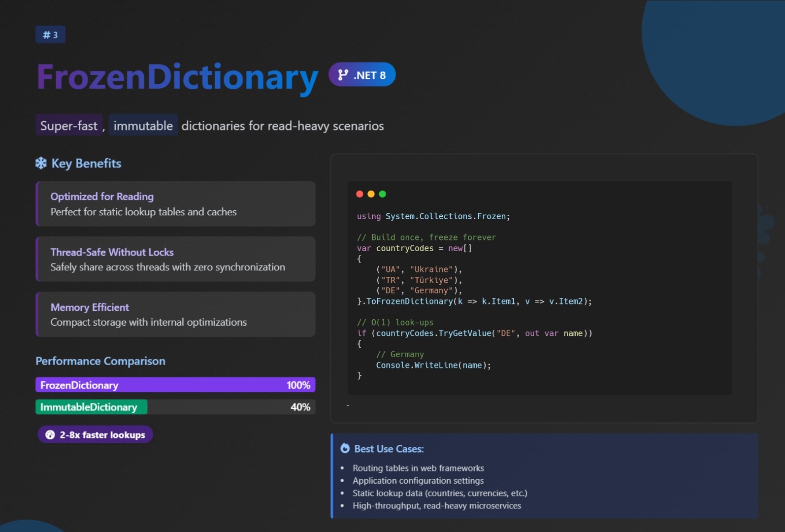 Frozen Dictionary