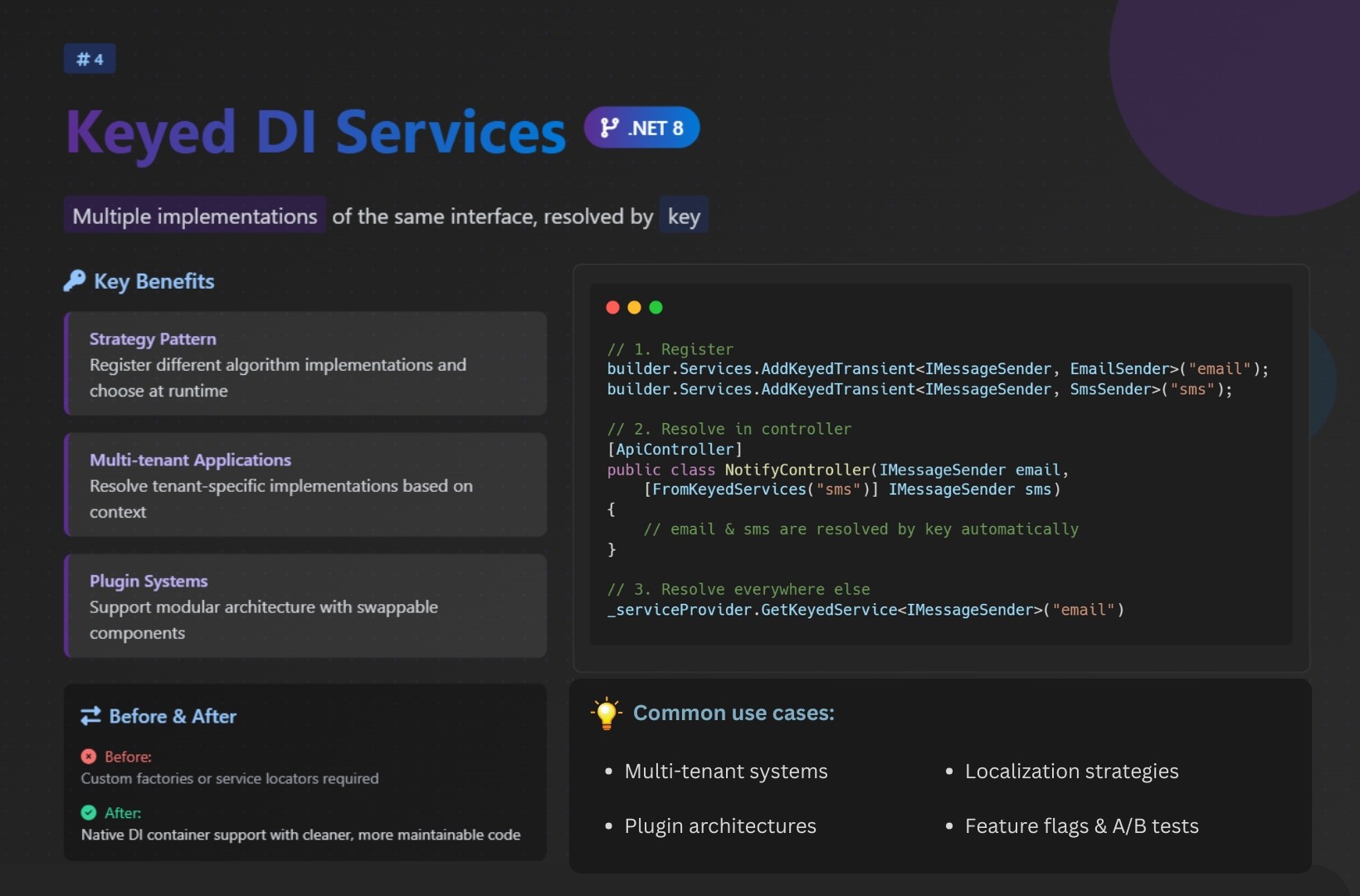 Keyed Services
